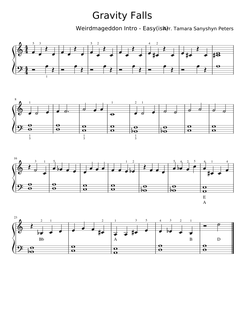 Gravity Falls Sheet Music For Piano Download Free In Pdf Or Midi