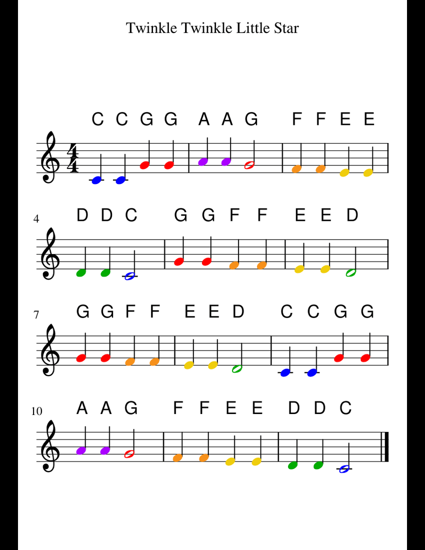 Twinkle Twinkle Little Star sheet music for Piano download free in PDF