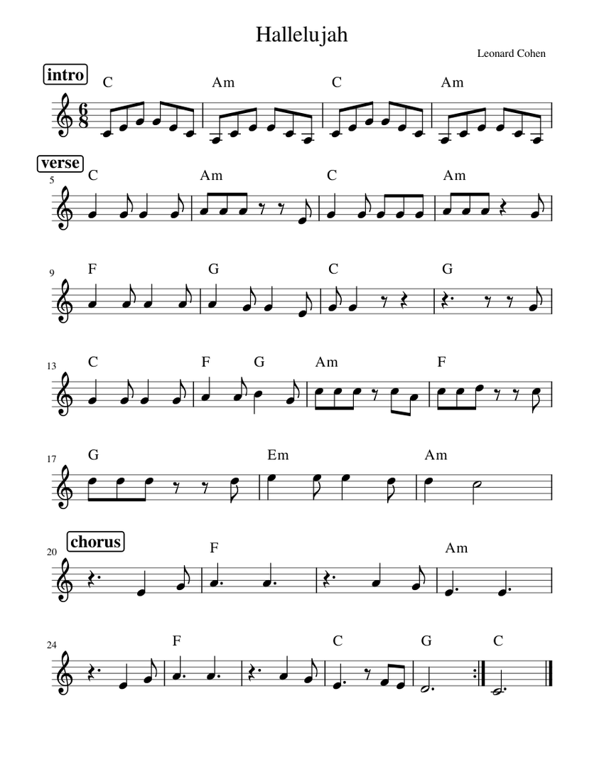 hallelujah-leonard-cohen-sheet-music-for-piano-download-free-in-pdf