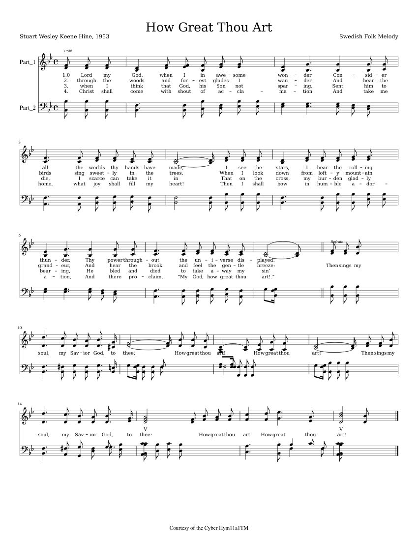 How Great Thou Art Sheet music for Voice Download free