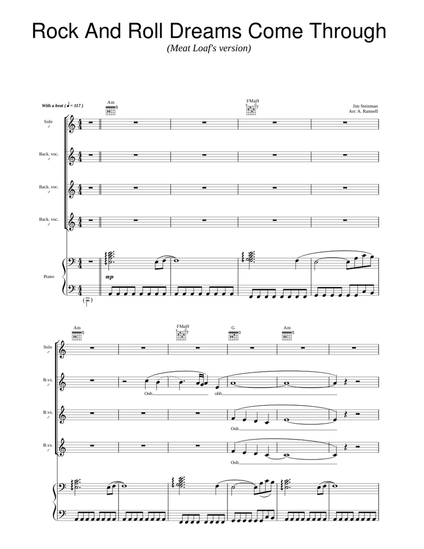 Meat Loaf Rock And Roll Dreams Come True Sheet music for Piano