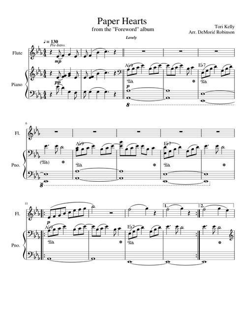 Music Score Collection Help Us To Love Tori Kelly Sheet Music Find the best version for your choice. help us to love tori kelly sheet music