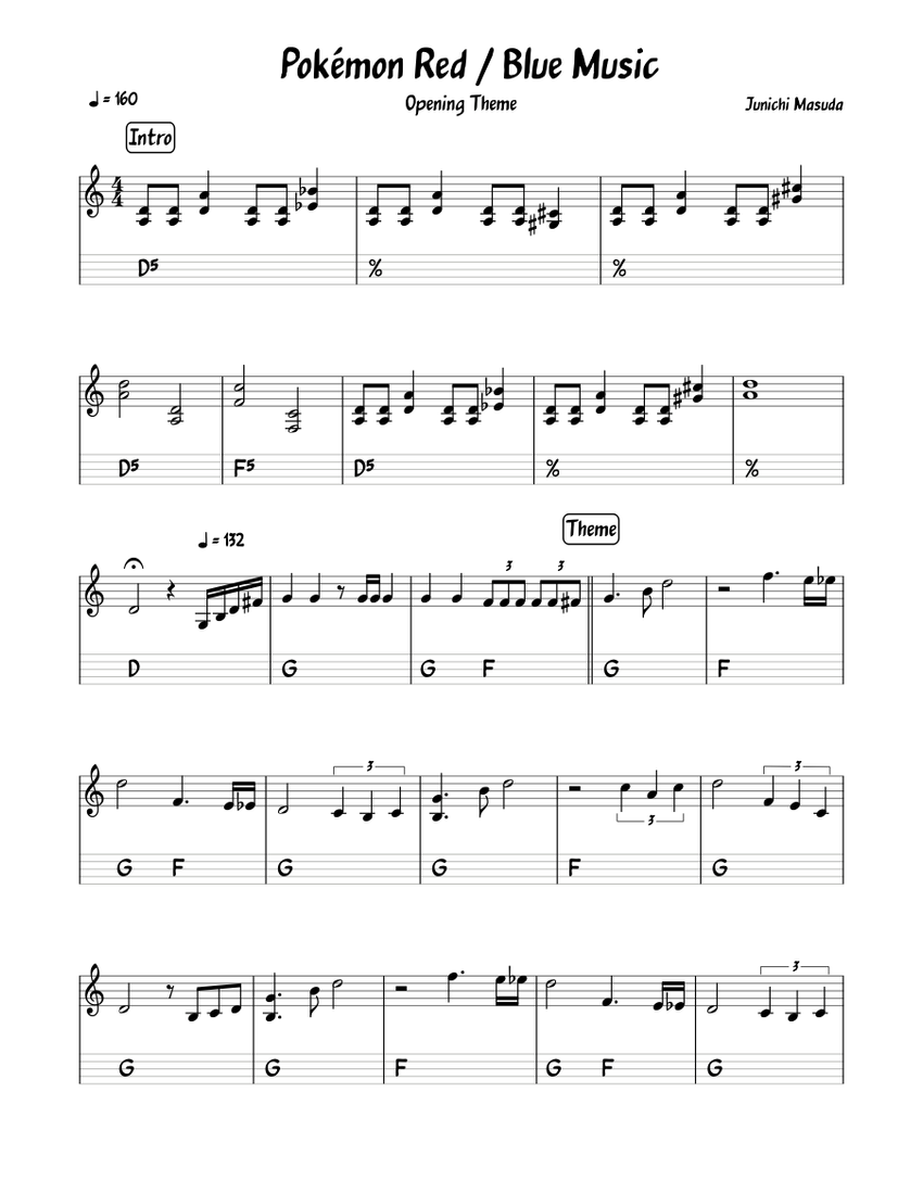 Pokemon Red / Blue Music Sheet music for Piano (Piano Duo) | Musescore.com