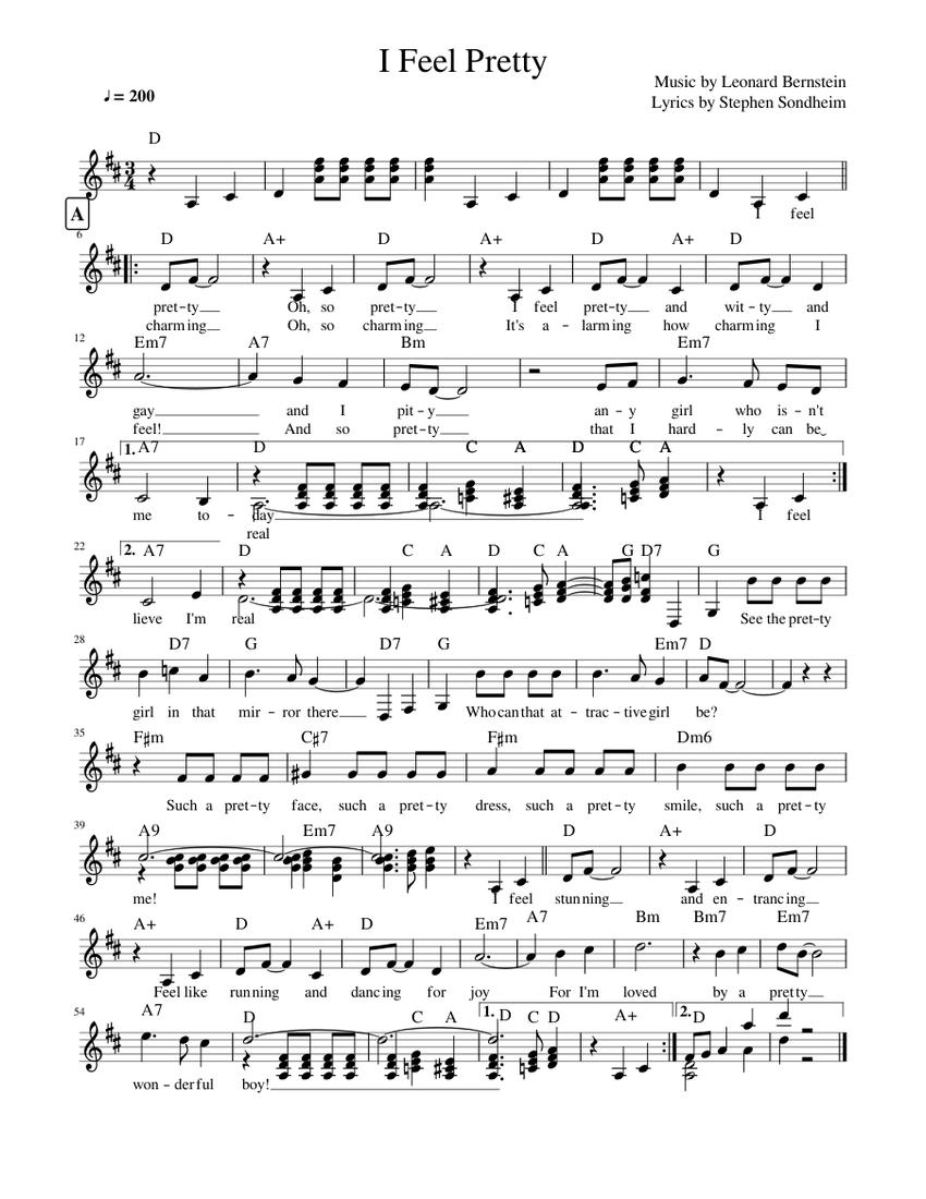 I Feel Pretty Sheet music for Piano (Solo) | Musescore.com