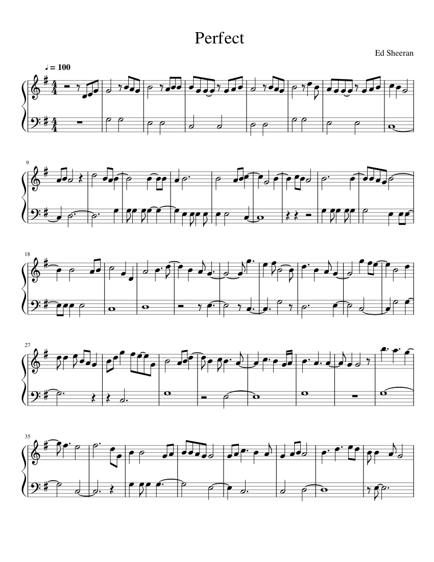 Perfect by Ed Sheeran - Easy (Simplified) Sheet music for Piano (Solo