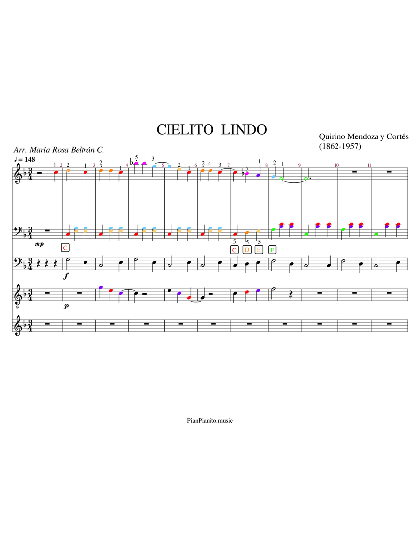 Cielito Lindo (EASY) - Rosy Sheet music for Piano, Violin, Bass, Banjo ...