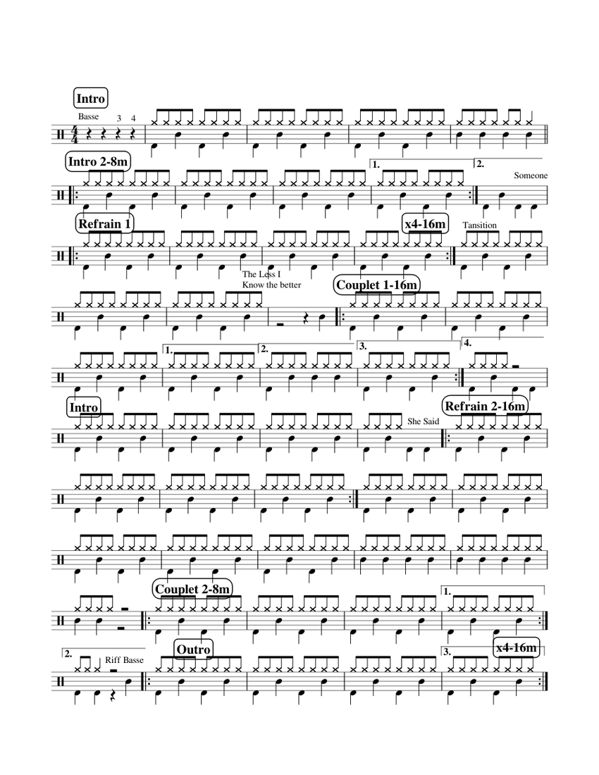 Tame Impala The Less I Know The Better Bass Tab