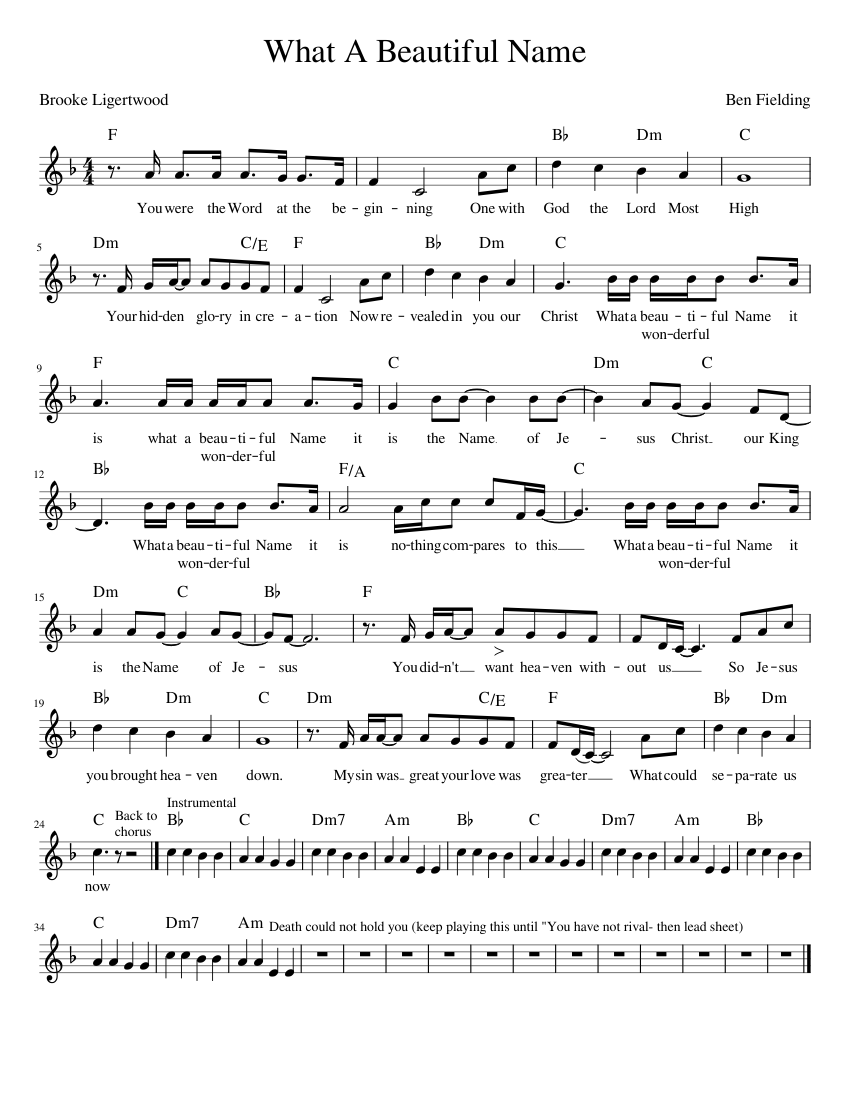 What A Beautiful Name Sheet music for Piano Download