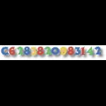 MuseScore profile picture for @C6283820983142