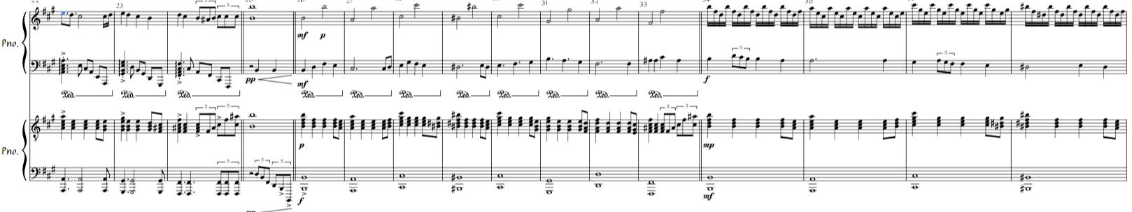 MuseScore banner for @GroovyFlatio
