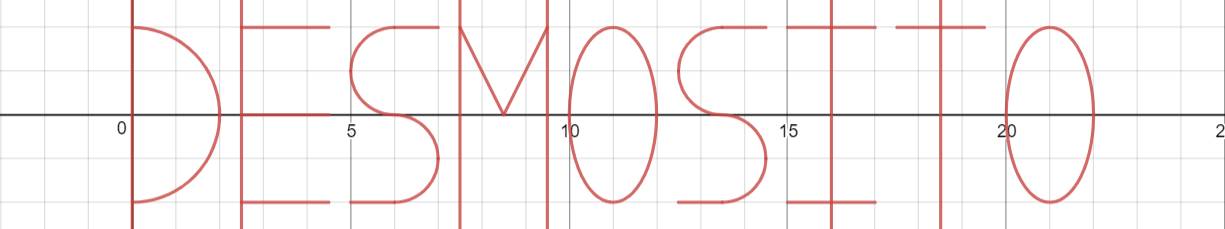 MuseScore banner for @Desmosito