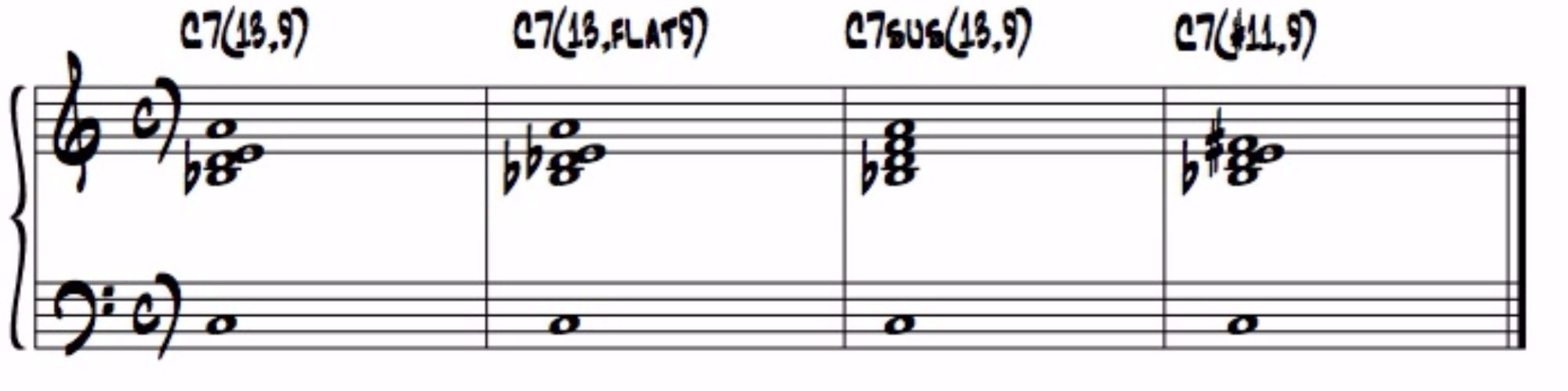 MuseScore banner for @Charles Mingus